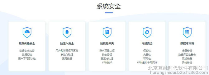 區塊鏈技術賦能實體經濟 房產、電商與信息安全的新篇章