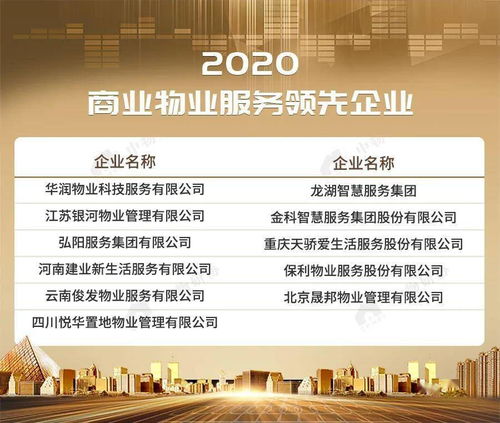 2020物業(yè)服務(wù)企業(yè)綜合實(shí)力500強(qiáng)榜單重磅發(fā)布，卓越服務(wù)引領(lǐng)行業(yè)新標(biāo)桿